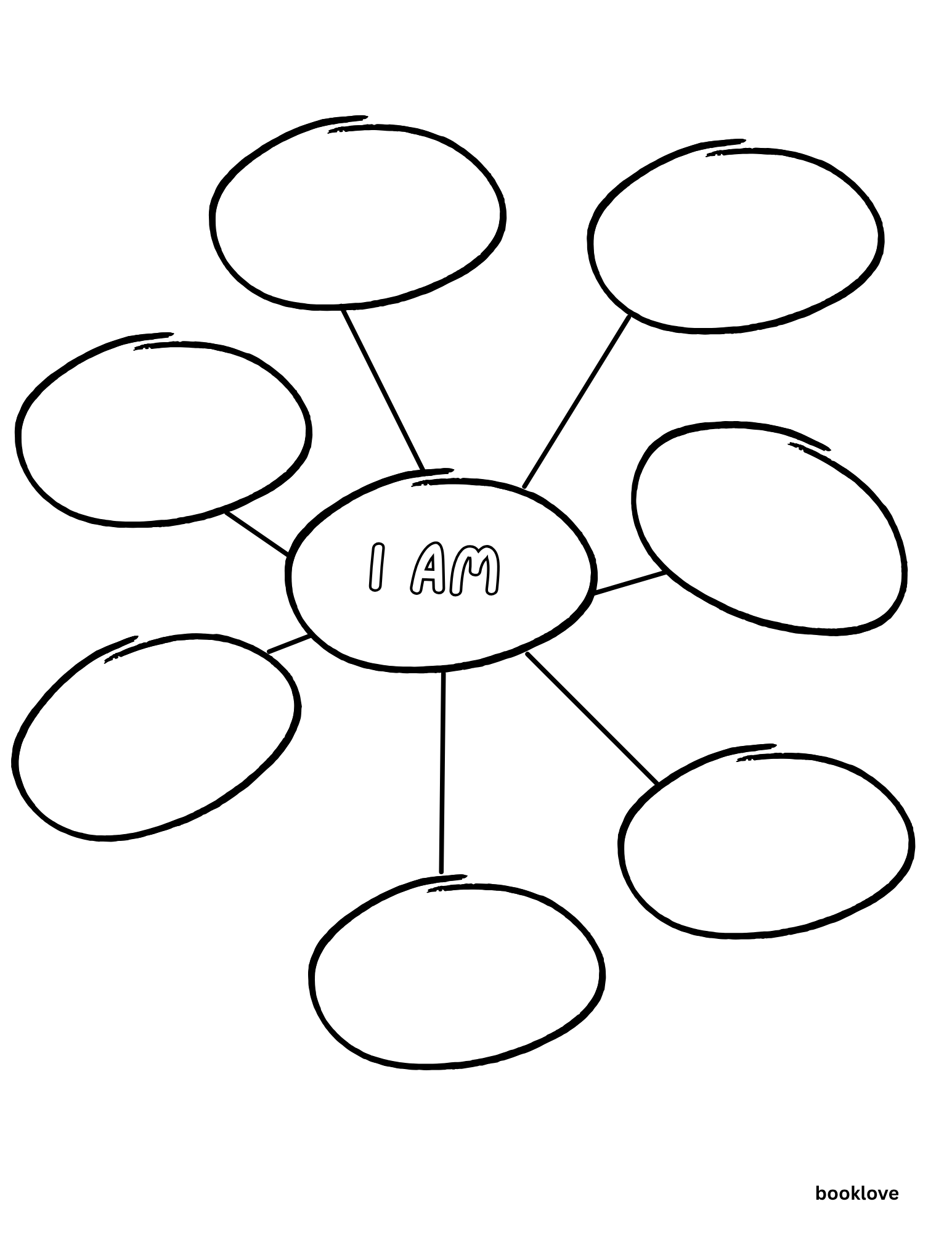 All About Me