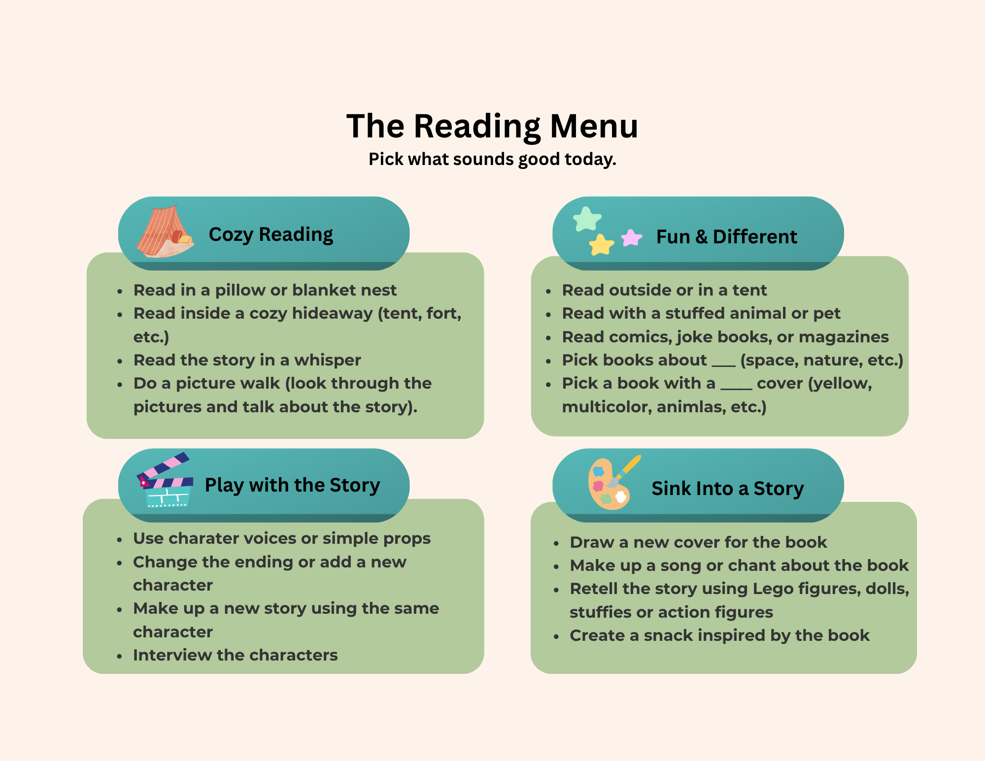 The Reading Menu