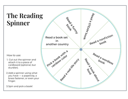 Reading Spinner