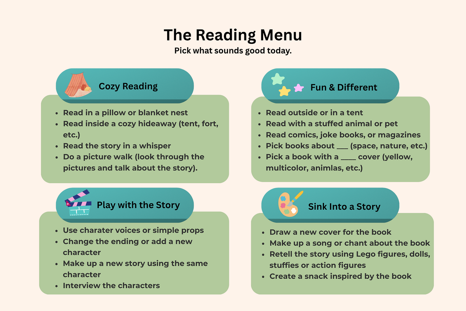 The Reading Menu