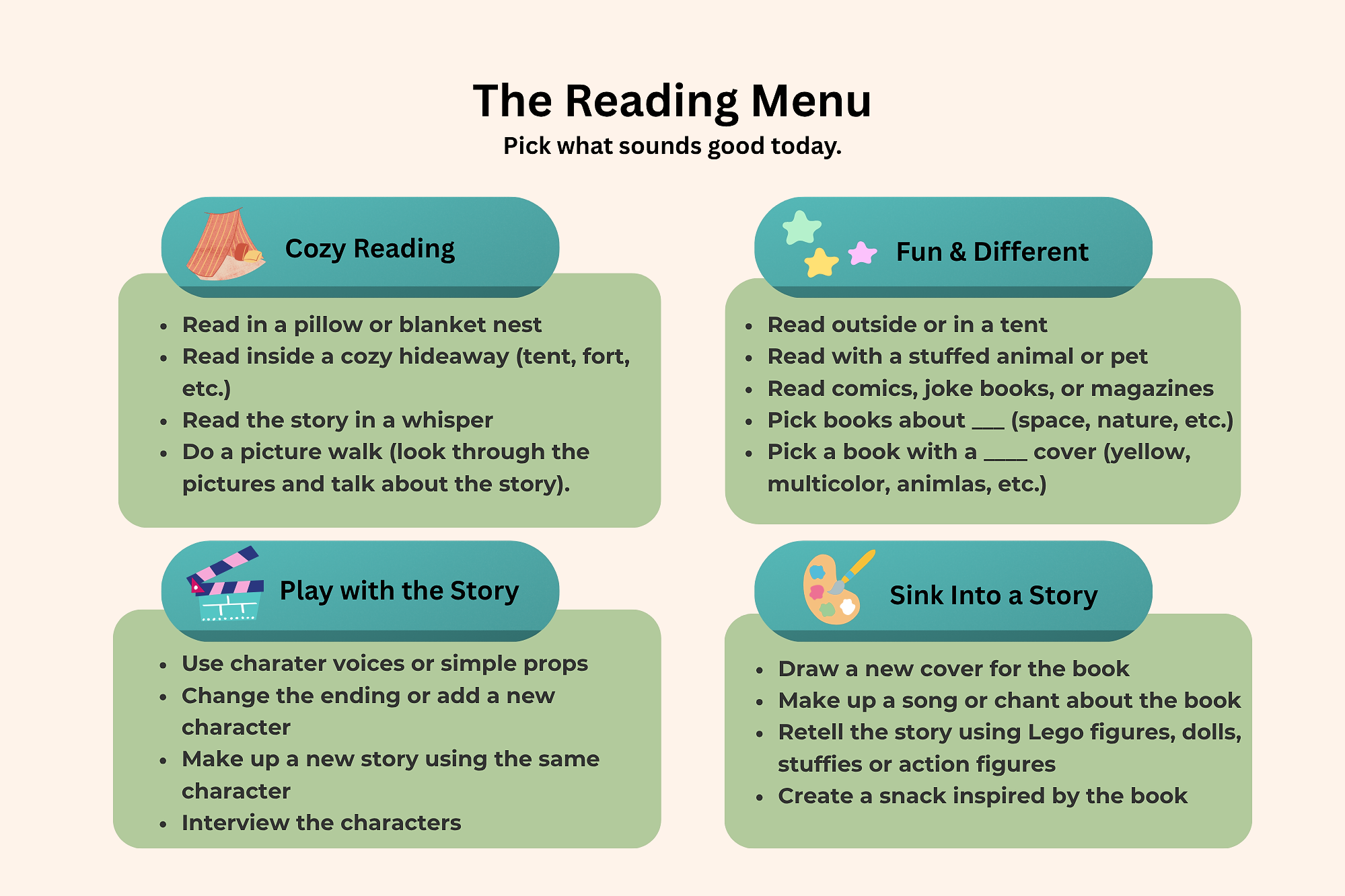 The Reading Menu